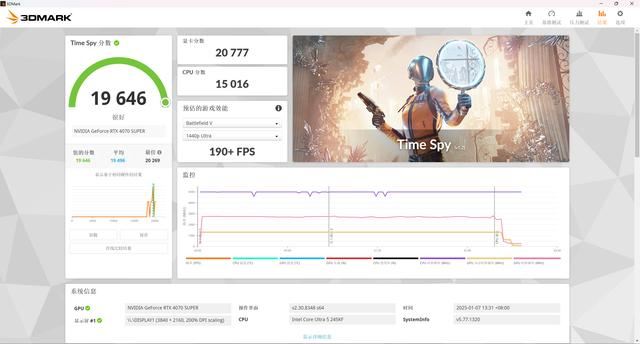 实测华硕 B860 重炮手 WIFI与U5 245KF搭配RTX4070 SUPER的游戏性能插图50