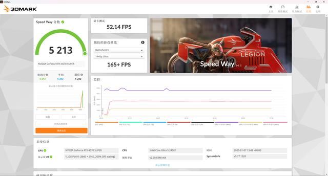 实测华硕 B860 重炮手 WIFI与U5 245KF搭配RTX4070 SUPER的游戏性能插图56