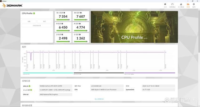 AMD 9000系CPU的平民化座驾! 华硕 B850 重炮手 WIFI主板测评插图30