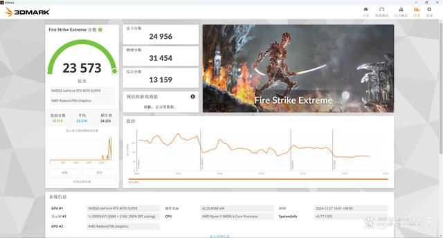 AMD 9000系CPU的平民化座驾! 华硕 B850 重炮手 WIFI主板测评插图34