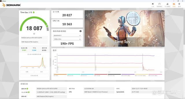 AMD 9000系CPU的平民化座驾! 华硕 B850 重炮手 WIFI主板测评插图38