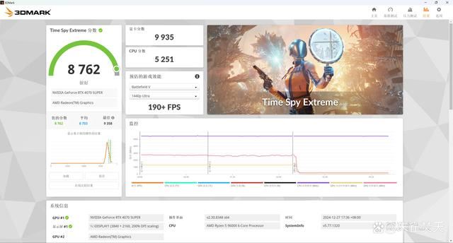 AMD 9000系CPU的平民化座驾! 华硕 B850 重炮手 WIFI主板测评插图40