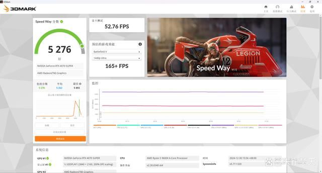 AMD 9000系CPU的平民化座驾! 华硕 B850 重炮手 WIFI主板测评插图44