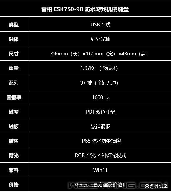 五种颜色炫出彩! 雷柏ESK750-98光轴机械键盘评测