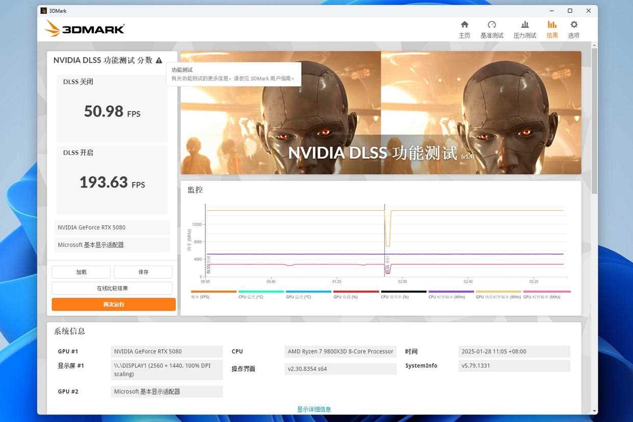 DLSS 4性能全力冲锋! 耕升RTX5080炫光OC显卡拆解超频测试