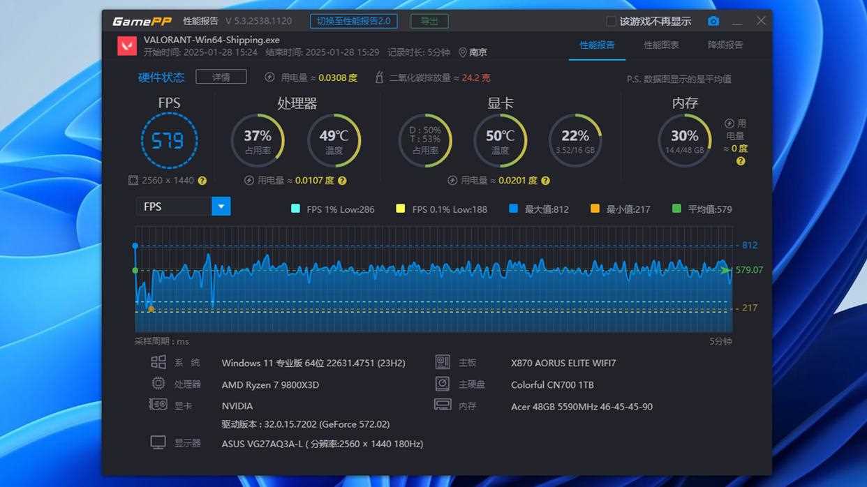 DLSS 4性能全力冲锋! 耕升RTX5080炫光OC显卡拆解超频测试