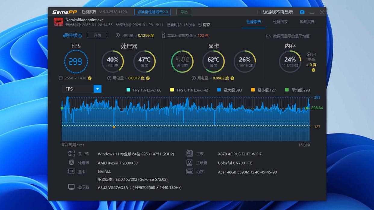 DLSS 4性能全力冲锋! 耕升RTX5080炫光OC显卡拆解超频测试