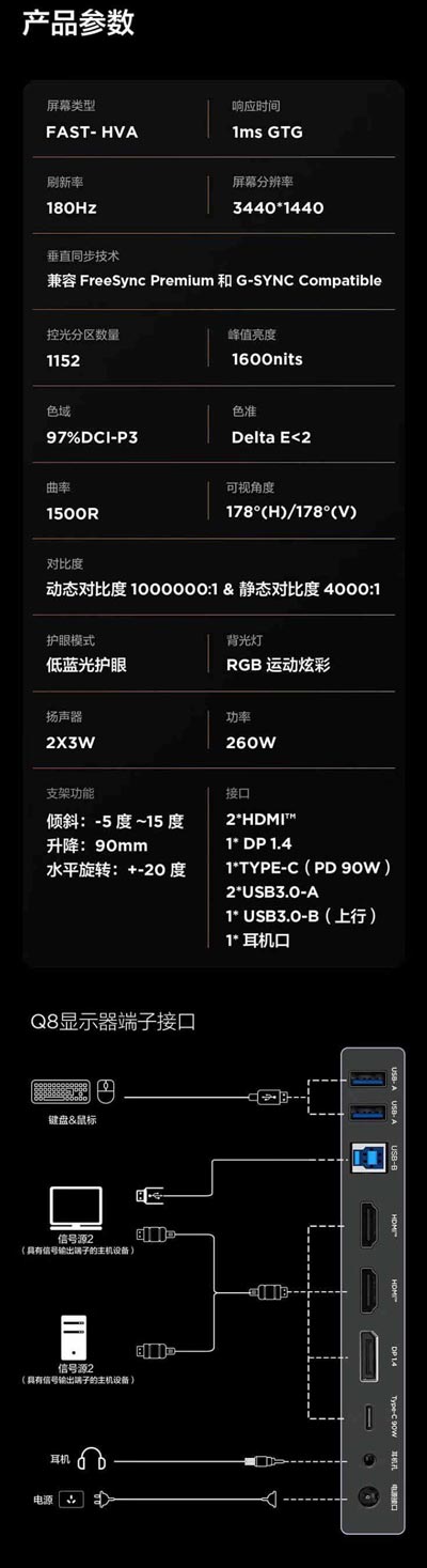 雷鸟Q8特别版值得买吗? 雷鸟Q8显示器优缺点分析插图6