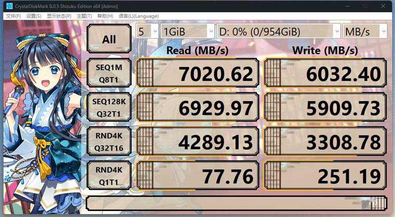 T0顶级的开端! 掠夺者GM9000 神舆PCIe 5.0 SSD测评插图30