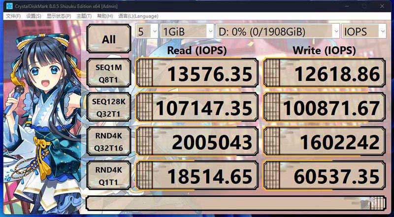 T0顶级的开端! 掠夺者GM9000 神舆PCIe 5.0 SSD测评插图32