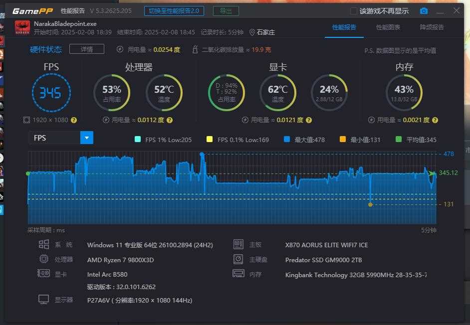 CL28超低延迟加持 频率最高8200! 金百达星刃DDR5 6000MHz C28内存实测插图50