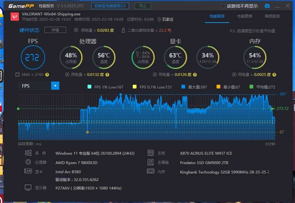 CL28超低延迟加持 频率最高8200! 金百达星刃DDR5 6000MHz C28内存实测插图52