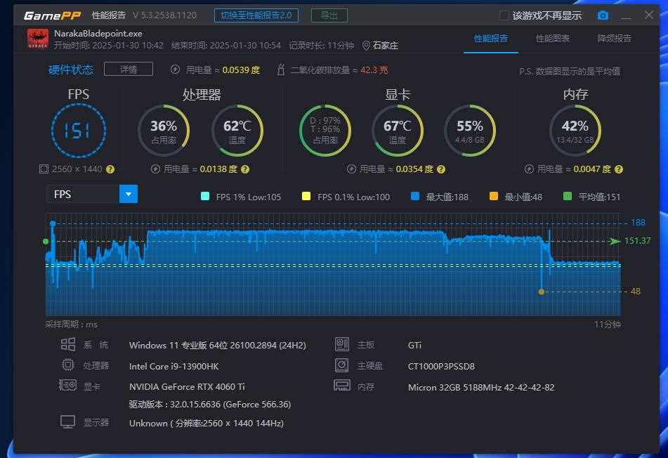 本地DeepSeek加游戏! 零刻GTi13 Ultra+EX显卡坞评测插图118