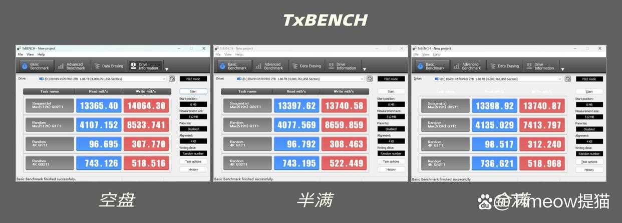 真满速Gen5什么水平? 佰维X570P RO天启PCIe5.0固态硬盘SSD评测插图40