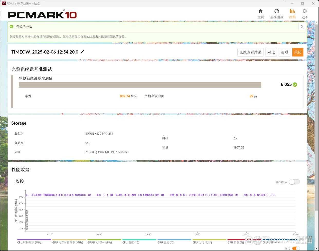 真满速Gen5什么水平? 佰维X570P RO天启PCIe5.0固态硬盘SSD评测插图44