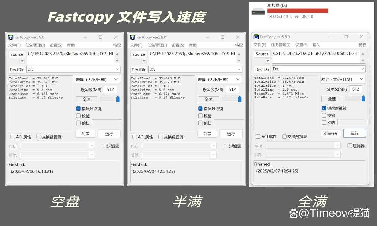 真满速Gen5什么水平? 佰维X570P RO天启PCIe5.0固态硬盘SSD评测插图50