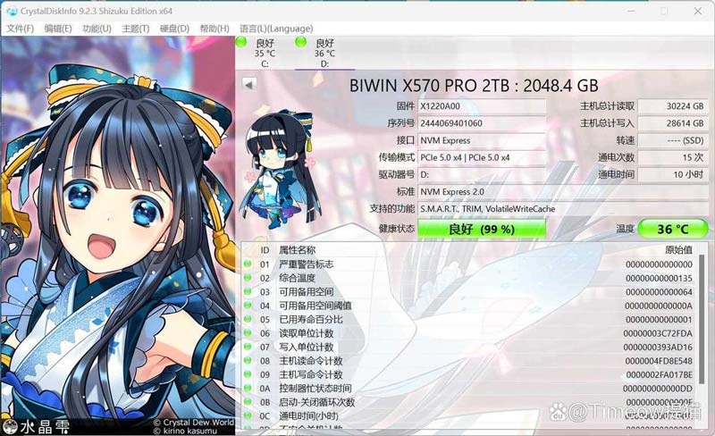 真满速Gen5什么水平? 佰维X570P RO天启PCIe5.0固态硬盘SSD评测插图62