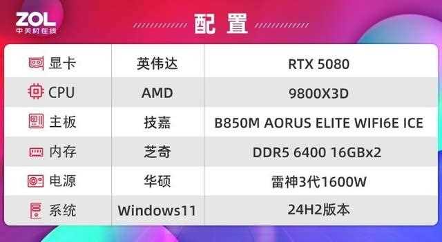 Zen5 游戏好搭档! 技嘉B850M AORUS ELITE WIFI6E ICE主板评测插图38