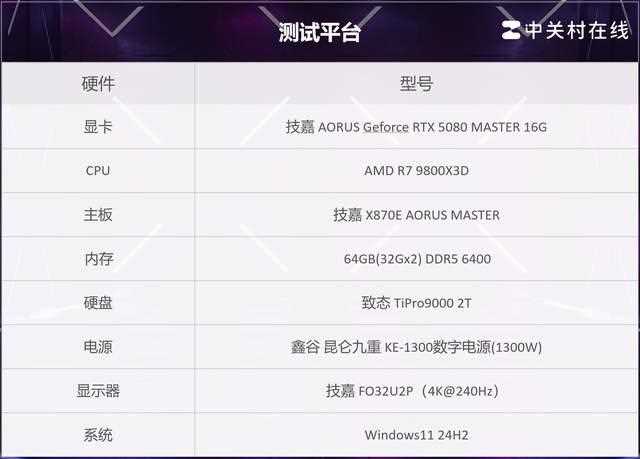 DLSS 4让帧数突破显示极限! 技嘉RTX 5080超级雕显卡评测插图92