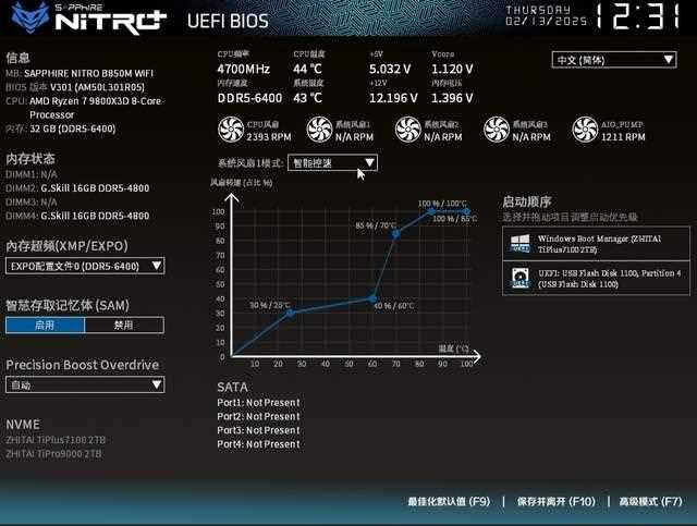 新时代3A平台大成! 蓝宝石NiTRO+ 氮动 B850M WIFI主板评测