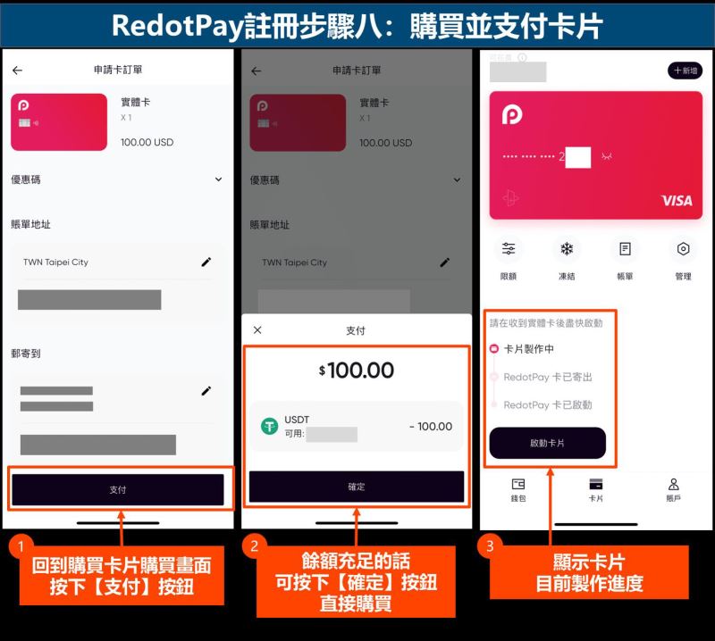 RedotPay注册步骤八:购买并支付卡片