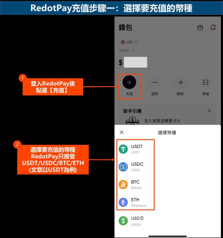 RedotPay充值步骤一:选择要充值的币种