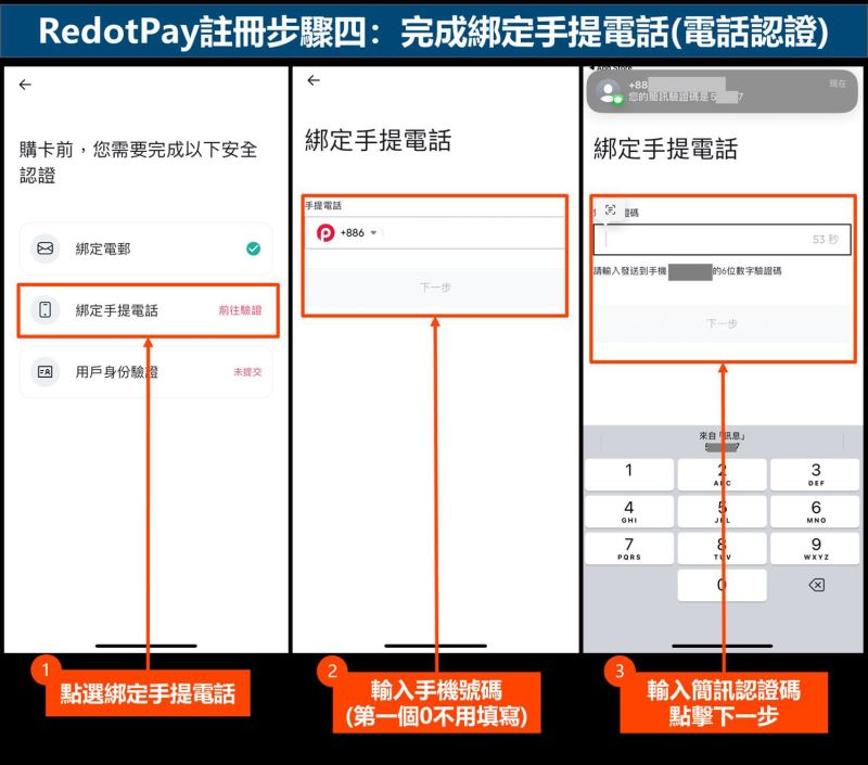 RedotPay注册步骤四:完成绑定手提电话(电话认证)