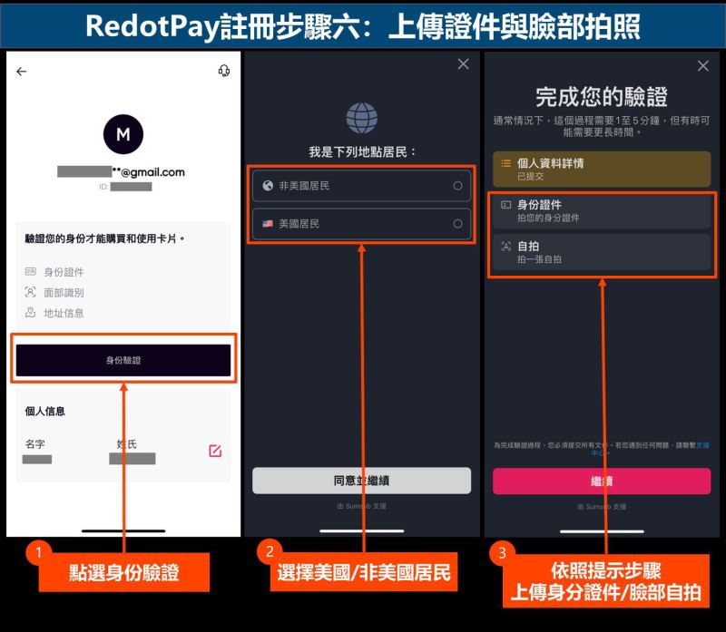RedotPay注册步骤六:上传证件与脸部拍照