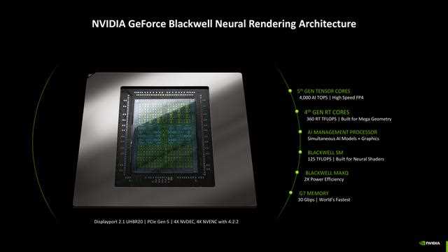 NVIDIA GeForce RTX 5070 FE评测:甜品级显卡新标杆