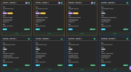 Binance Wallet交易量暴增520%！多项政策推动BNB Chain生态引爆市场热潮