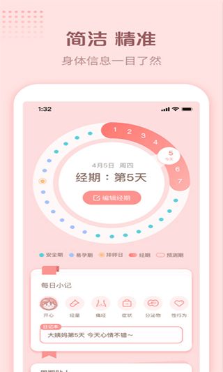 暖暖小月事app