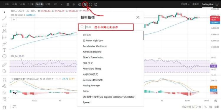 比特币行情分析及策略最新_比特币行情分析及策略最新消息
