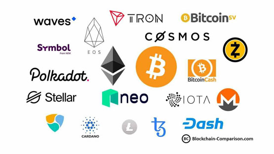 Layer1有哪些币？热门Layer1币种盘点