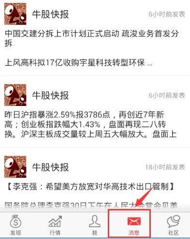 牛股王股票軟件下載