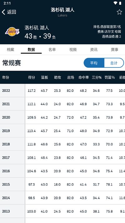 NBA中國app v7.19.7 安卓最新版