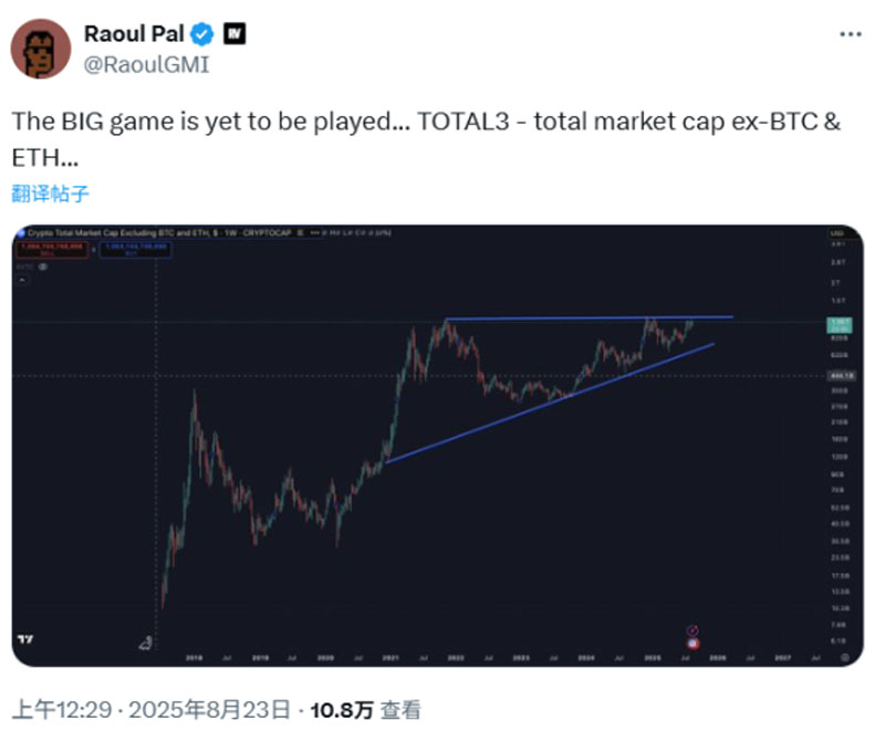 鲍威尔放鸽以太坊（ETH） 创历史新高，山寨狂潮已箭在弦上？