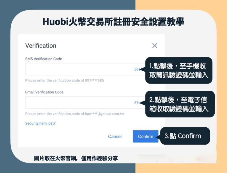 【火币注册安全设置教学】完成信箱及手机验证