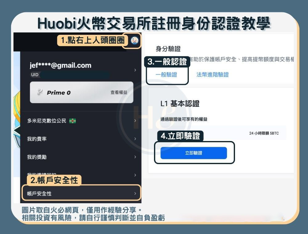 【火币注册教学】身份认证进入验证
