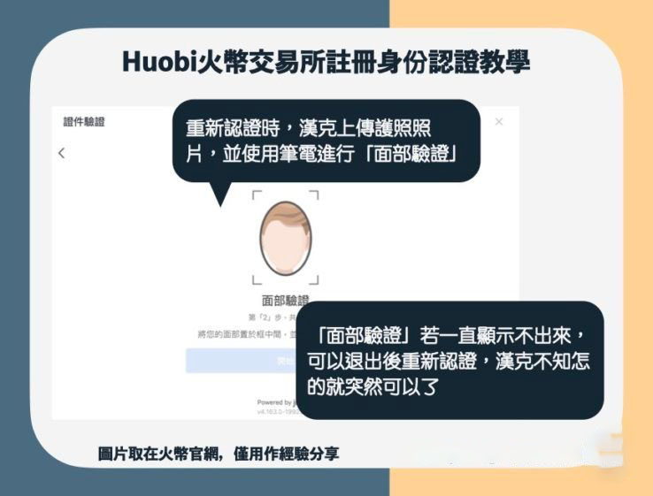 【火币注册身份认证教学】脸部辨识认证