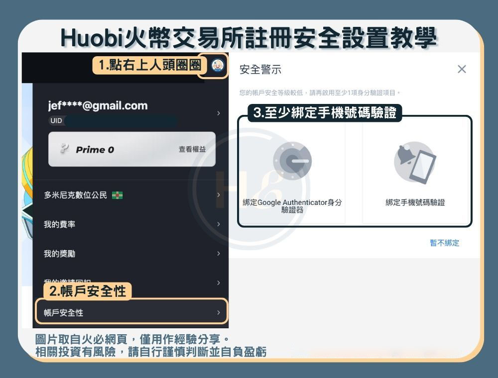 【火币注册教学】安全设置进入页面