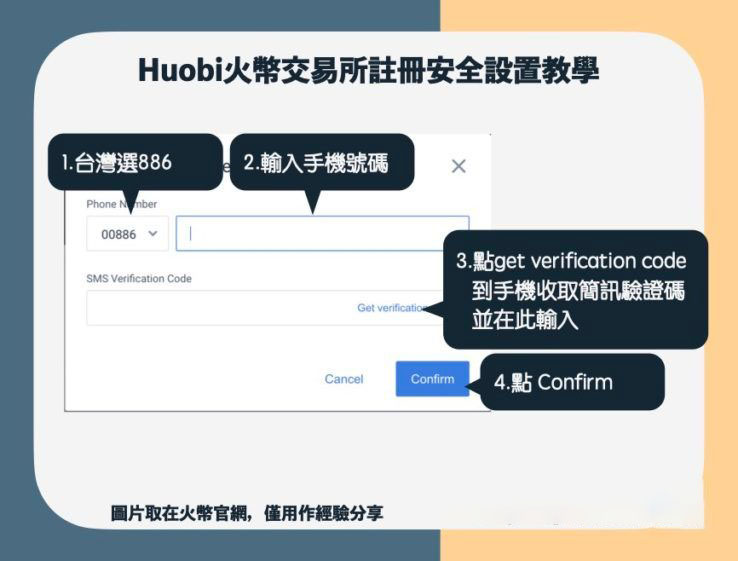 【火币注册安全设置教学】输入手机简讯验证码