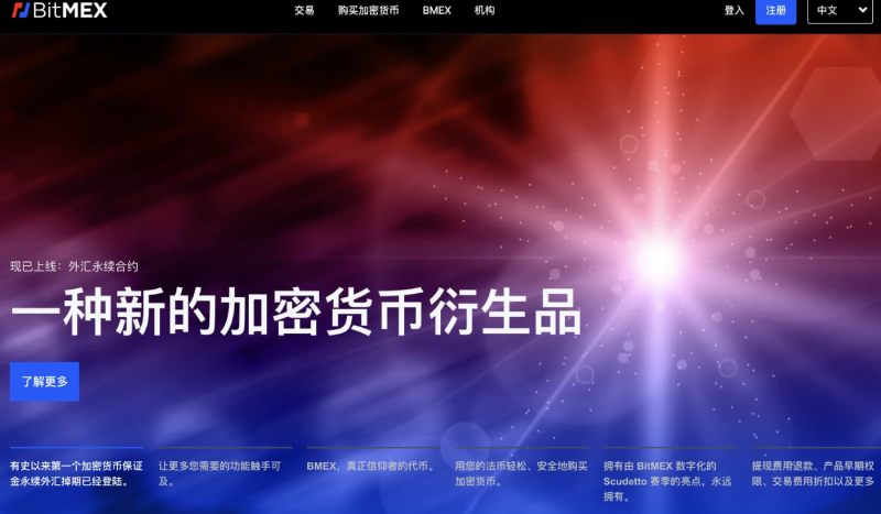 BitMEX 交易所介绍
