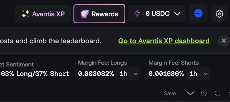 AVNT币全面介绍