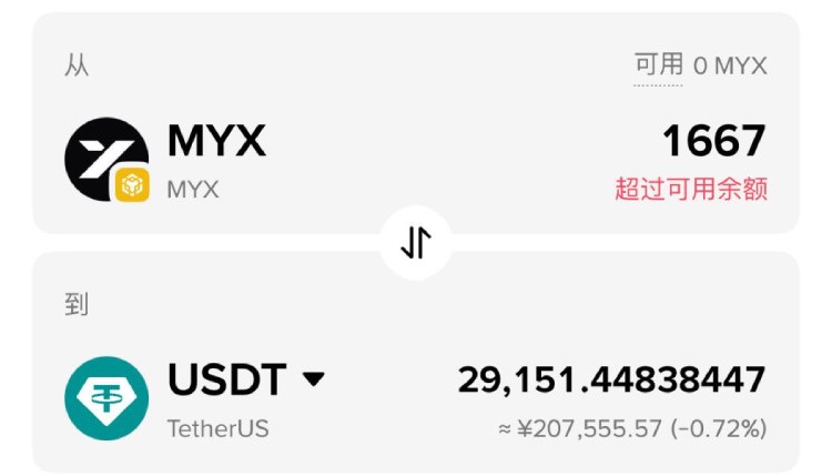 MYX币暴涨原因分析
