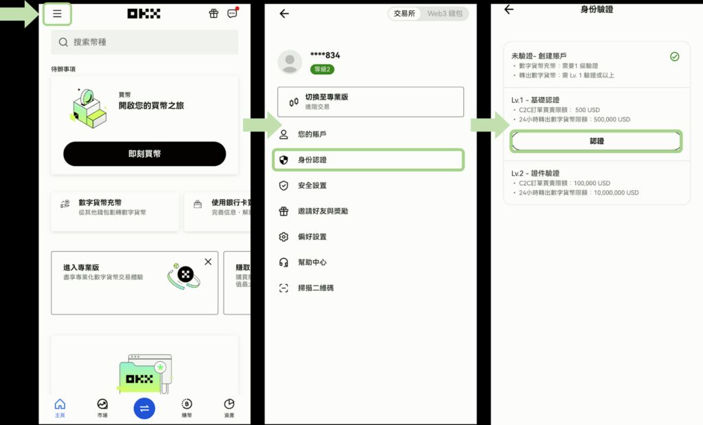 OKX 实名认证KYC
