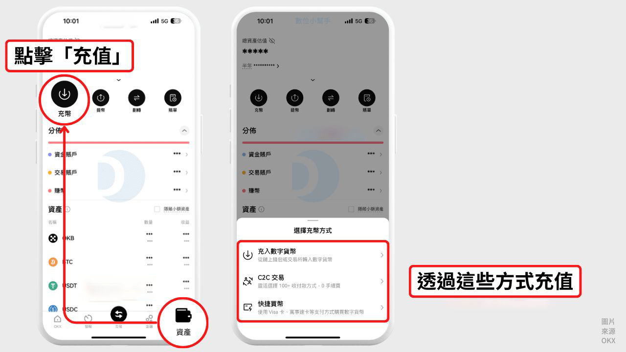 买币或充值入金到 OKX