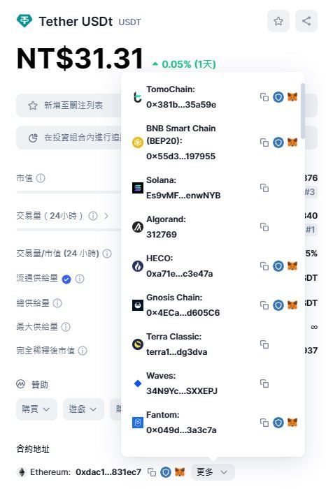 2025USDT泰达币完整介绍，十分钟带你了解USDT、诈 骗风险以及购买方法