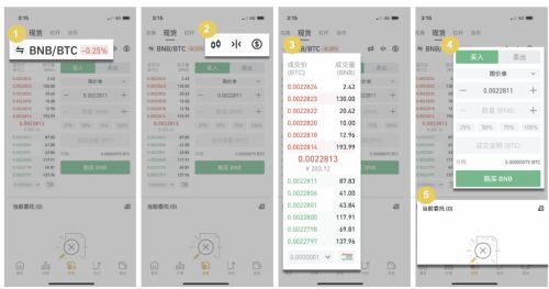币安现货交易