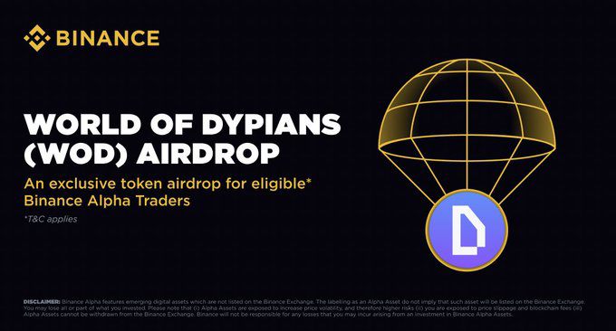World of Dypians币安