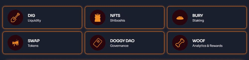 什么是柴犬币（SHIB）？怎么买？Shib未来展望及价格预测